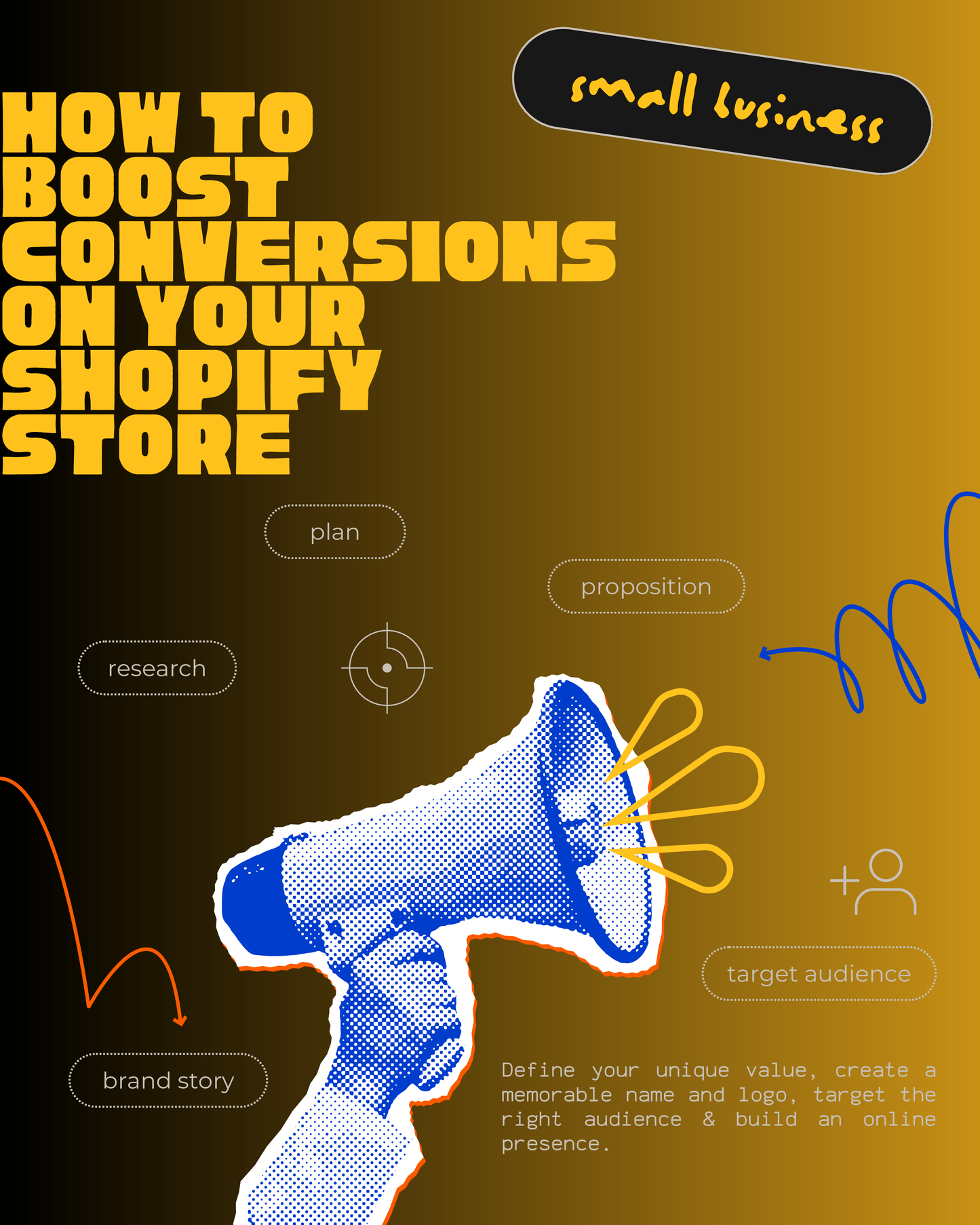 The Rony Method –10-in-1 Digital Marketing Mastery Bundle+Get 4 Free Ebooks.